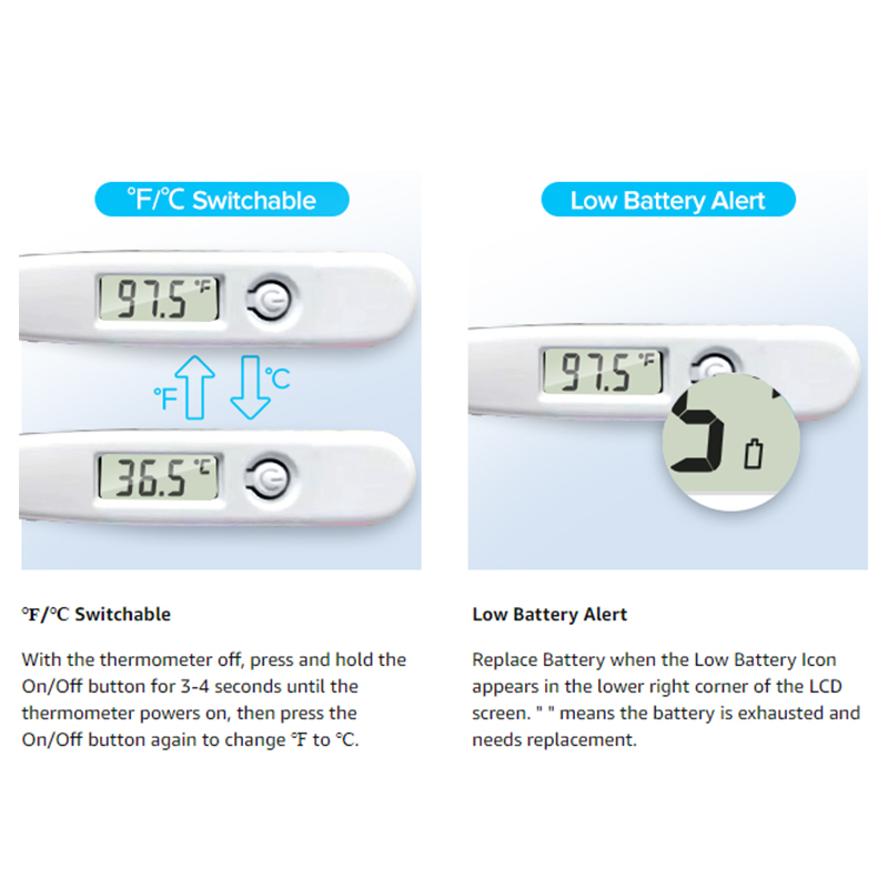 NIEUW Digitale LCD-verwarming  - Electronic Gadgets recensie en prijs