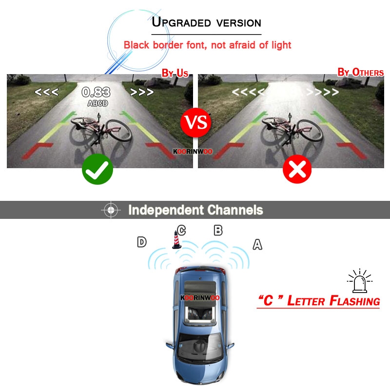 Parktronic Assistance Auto 4-a - Electronics Gadgets Wholesale recensie en prijs