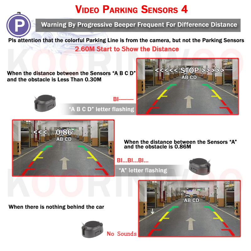 Parktronic Assistance Auto 4-a - Electronics Gadgets Wholesale recensie en prijs